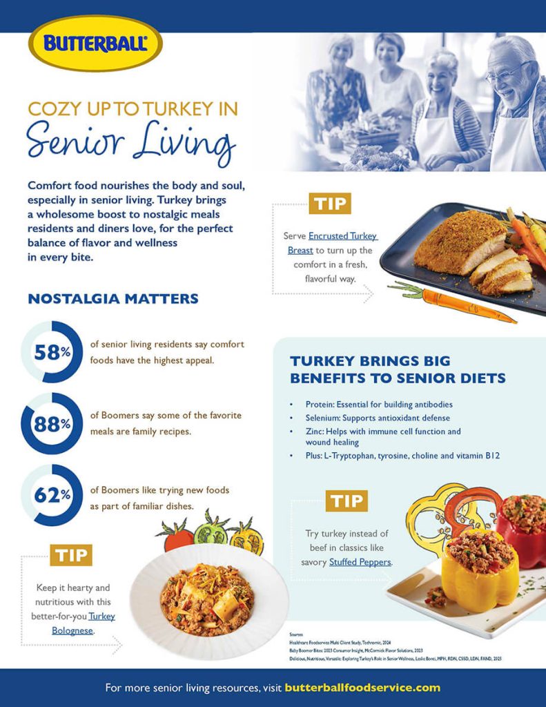 Cozy up to Turkey in Senior Living
