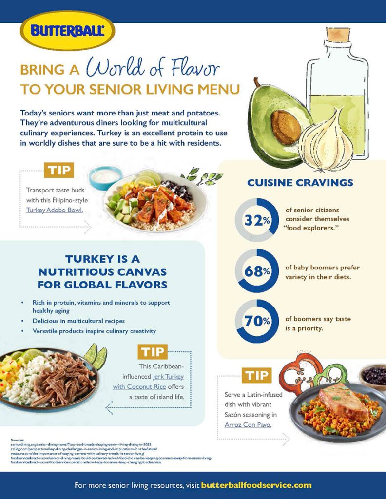 Cultural Cuisine Meets Resident Wellness