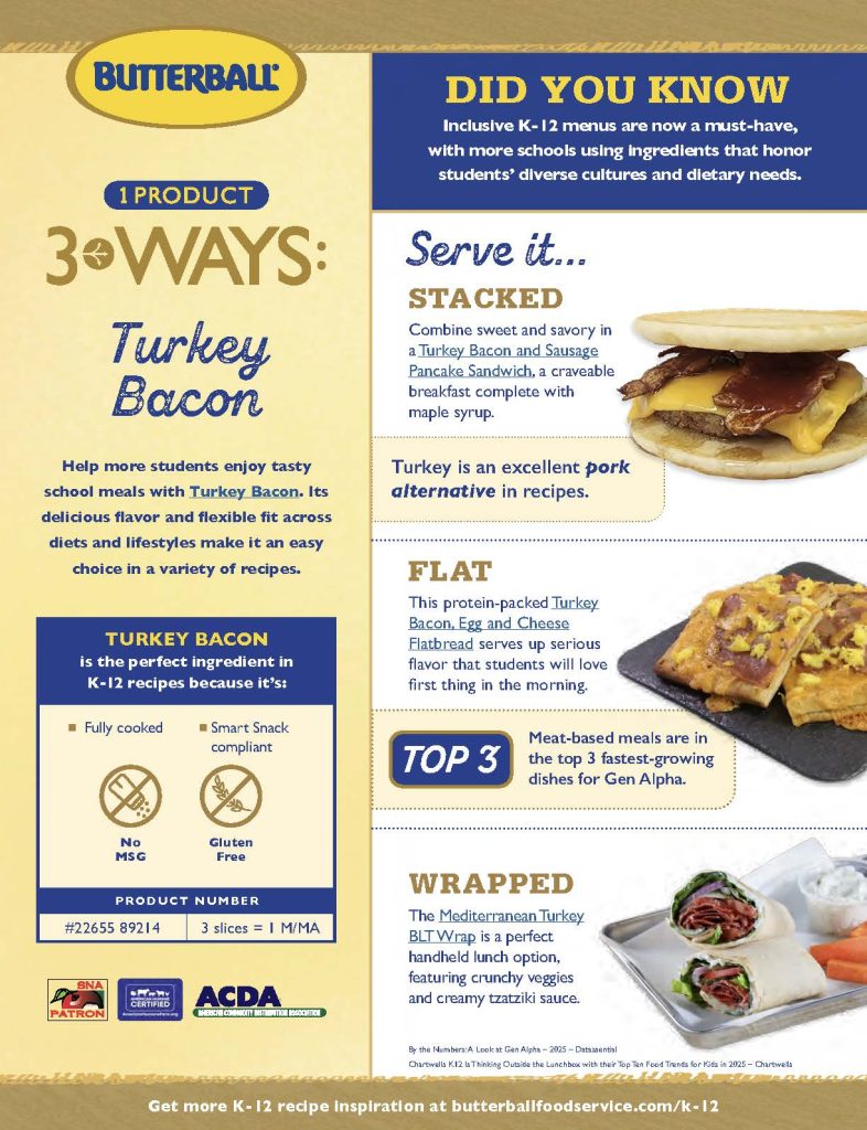 One Product Three Ways - Turkey Bacon
