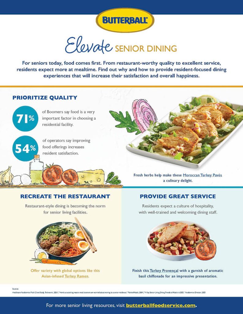 Elevate Senior Dining