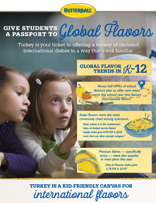Give students a passport to global flavors