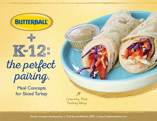 K12 Meal Guide: Sliced Turkey