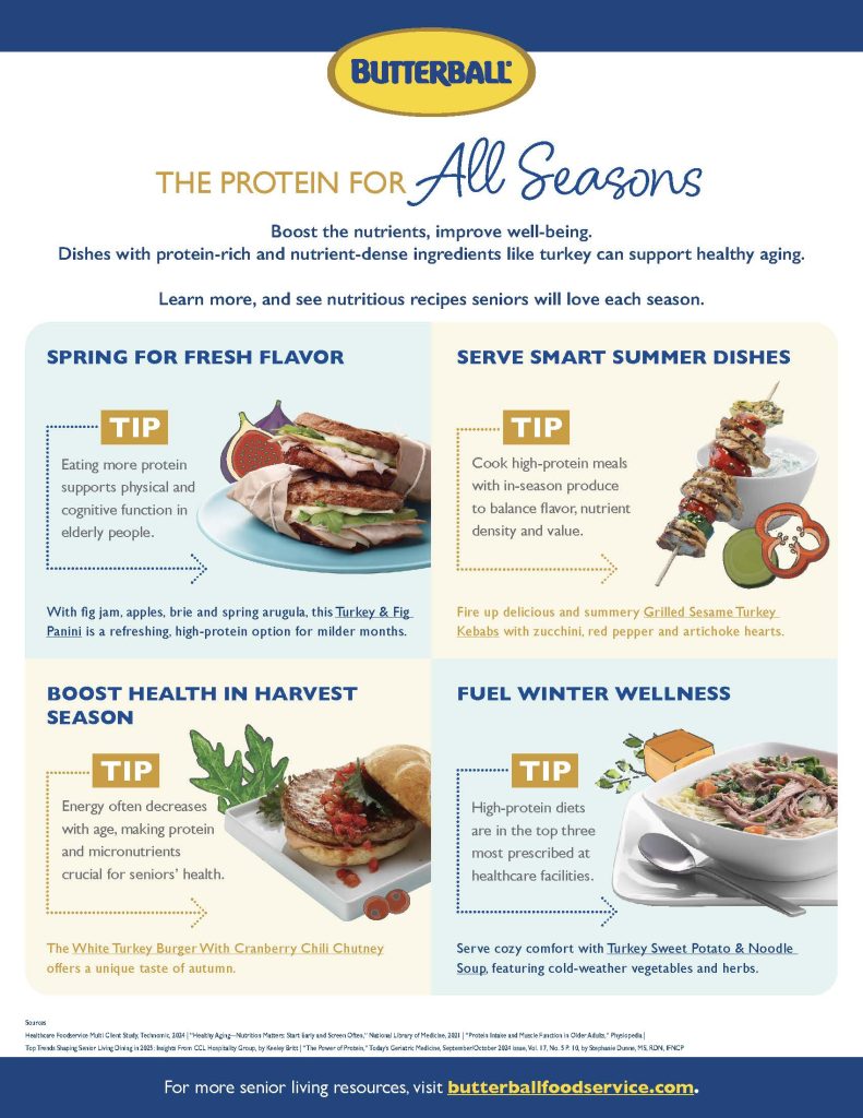 The Protein for All Seasons
